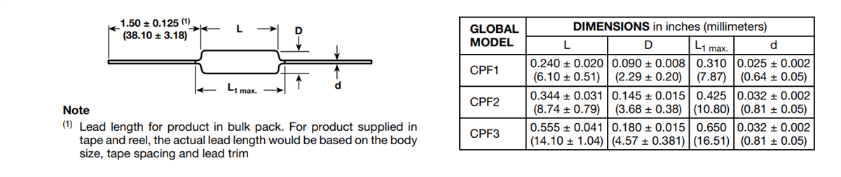 Vishay / Dale CPF Metal Film Resistors
